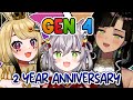 Two Years with Gen 4!【PRISM Project Gen 4】