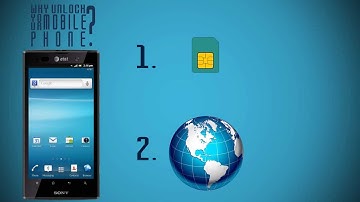 How to Unlock Sony Xperia Ion Lt28at from At&T, T-Mobile, O2, Vodafone, Rogers & More!
