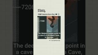 This incredible animation shows how deep humans have dug 🎚️🕳️ || worldoffictional