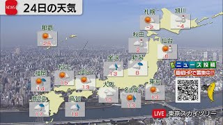 12月24日の天気