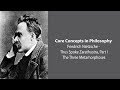 Friedrich Nietzsche, Thus Spoke Zarathustra | The Three Metamorphoses | Core Concepts