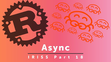 Async Rust - Part 18 of Idiomatic Rust in Simple Steps