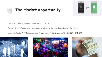 Easy Queue Video Presentation