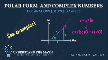 How to Write a Complex Number in Polar Form | Easy Method
