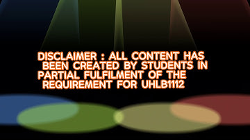 UHLB 1112 : My Daily Routine and Activities During MCO