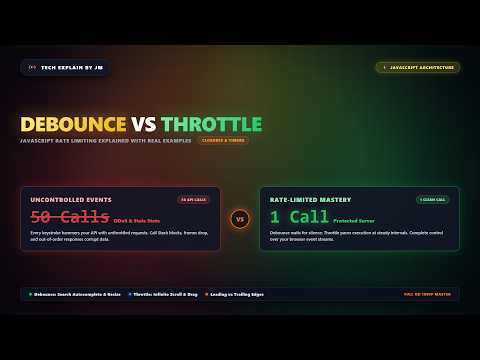 Debounce vs Throttle in JavaScript: Rate Limiting Explained with Real Examples
