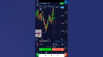 2023 Trading Strategy In Quotex🔥, Binary Options Indicator #quotex