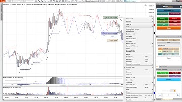 Using the MTPredictor Setup levels in Blackbird