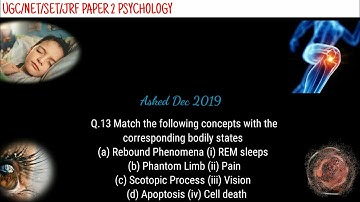 Q13- IN DEPTH - UGC NET/JRF Paper 2 (PSYCHOLOGY) | Dec 2019
