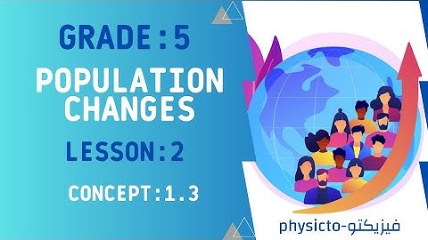 population changes |Grade5|Unit1-concept1.3-lesson2|Science2024