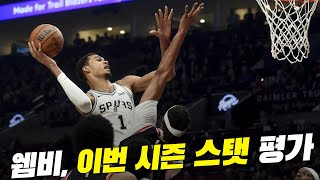 웸반야마의 NBA시즌은 어떻게 평가받을까?