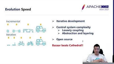 Milvus: A Vector Database For Unstructured Data Processing