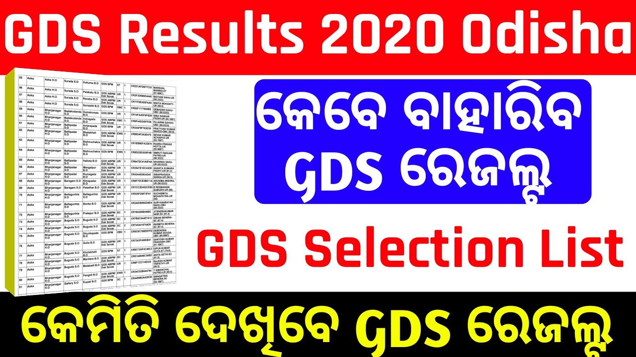 GDS results 2020 Odisha postal GDS selection list GDS cutoff Odisha Gramin dak Sevak result