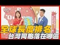 【精華版】全球GG長度排名！台灣男性同胞落在...