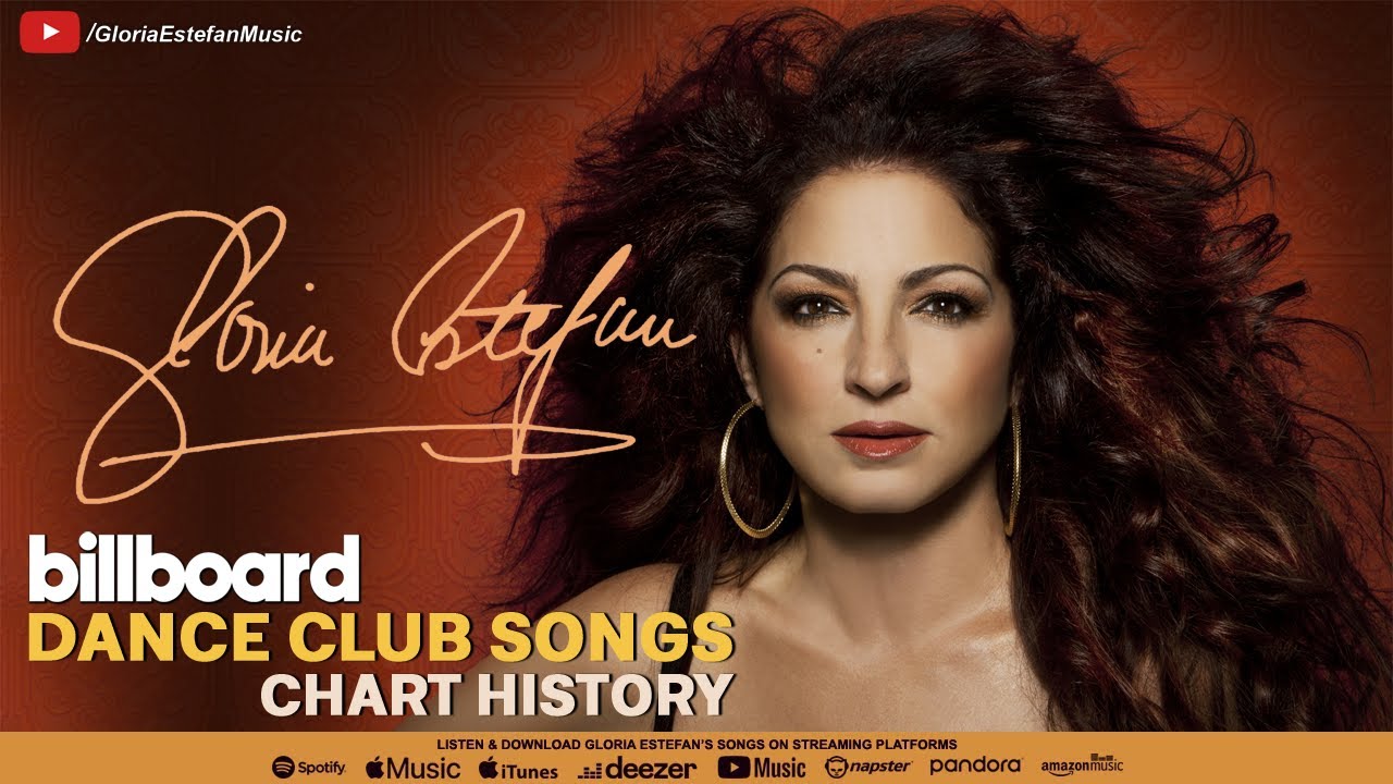Gloria Estefan | Billboard Dance Club Songs Chart History