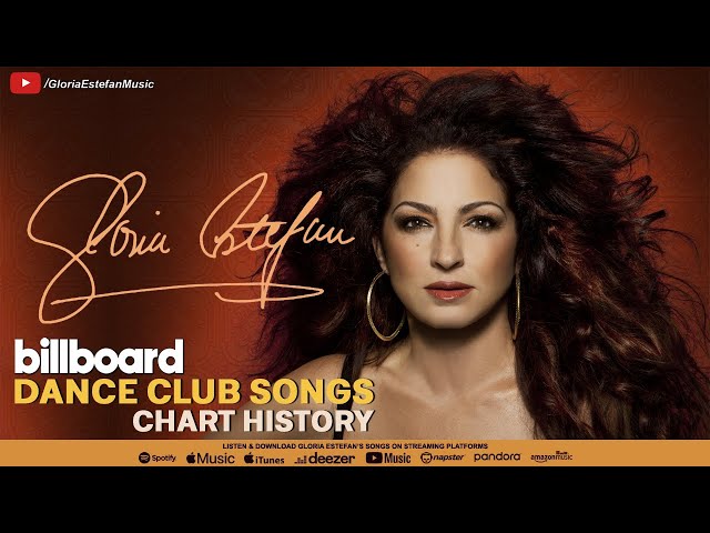 洋楽 Gloria Estefan Gloria! latin salsa house Gloria Estefan Gloria! LP Record 1998 Blue Vinyl Latin Salsa