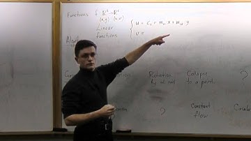 Lecture 2012.01.31 Part 02/9 Derivative Describes Transformations