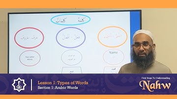First Steps To Understanding Nahw 1