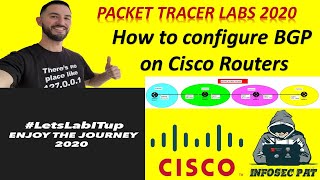 How to configure a BGP Lab in Cisco Packet Tracer - CCNA 2020 #LetsLabITup