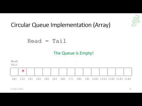 47 - Queues: Circular Array Queue
