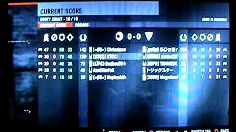 Killzone 2 Commentary 5vs5 Bodycount at Radec Academy Part2