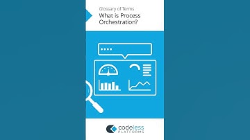 What is Process Orchestration? #dataintegration #businessautomation #bpa