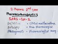 Sars covid19 pathogenesis of covid19 pharmacotherapeutics sars covid19 dpharma pharmacybhai