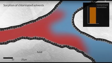 Remediation of Chlorinated Solvents with PlumeStop®