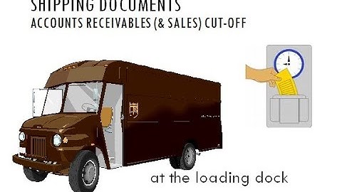 2218 CH 16 Part 3 Accounts Receivable   cutoff