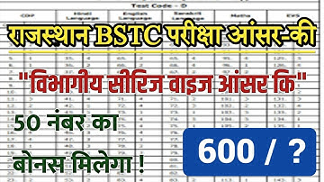 BSTC Exam 2020 Answerkey.BSTC Exam Result Date Declared.BSTC Official Answerkey Release Today.