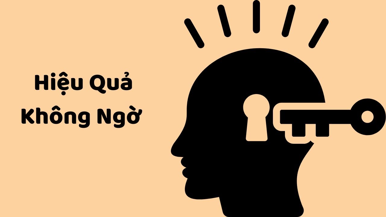 Outline Video Muốn thành công, phải làm gì trước?