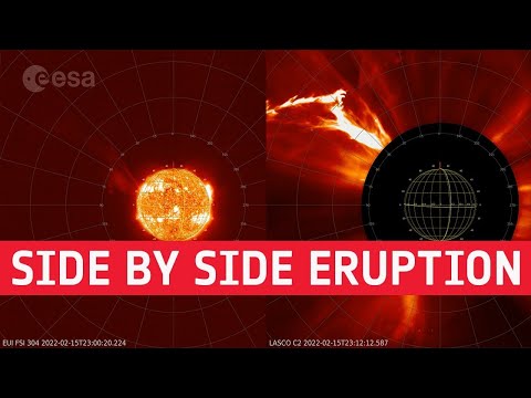 Solar Orbiter and SOHO’s View of a Giant Eruption – Side by Side