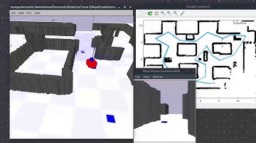 WMR Robot Architecture: Planning and Navigation (Shipping and mailing office robot)