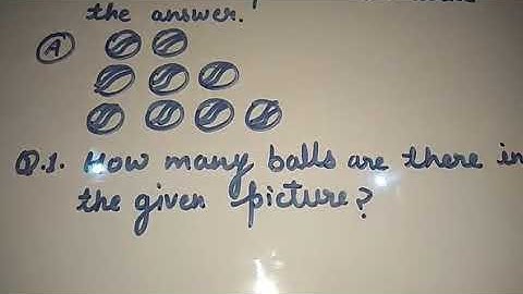 Class   2, Maths,Chapter Counting in groups ,Part   1