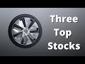 Best Stocks for Selling Puts (Wheel Option Strategy 2021)