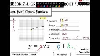 Lesson 7-4 Notes A2