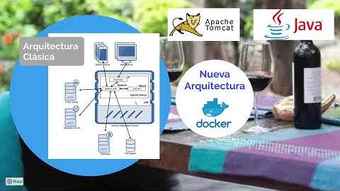 Introducción a Gestión documental con Alfresco