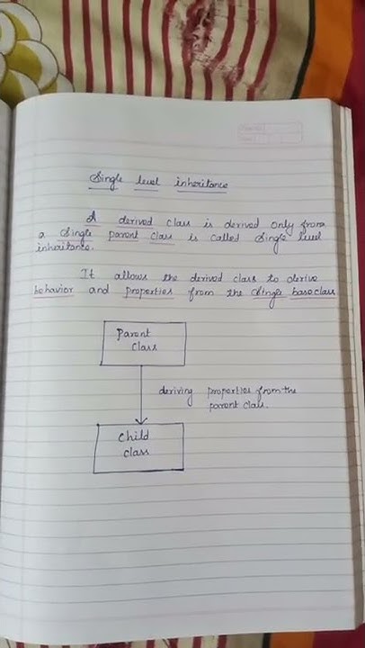 #shorts single level inheritance in python #inheritanceandvariation # ...