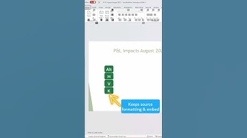 How to Link Excel Charts to Microsoft PowerPoint