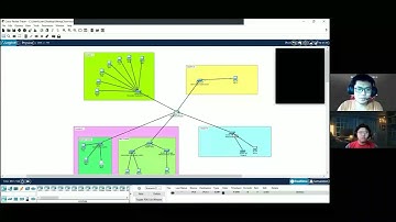 BAIT2004 Fundamentals of Computer Network Assignment