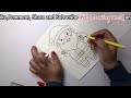 Santa Claus Drawing/Simple and Easy Santa claus/Christmas drawing #santaclausdrawingeasy #santaclaus