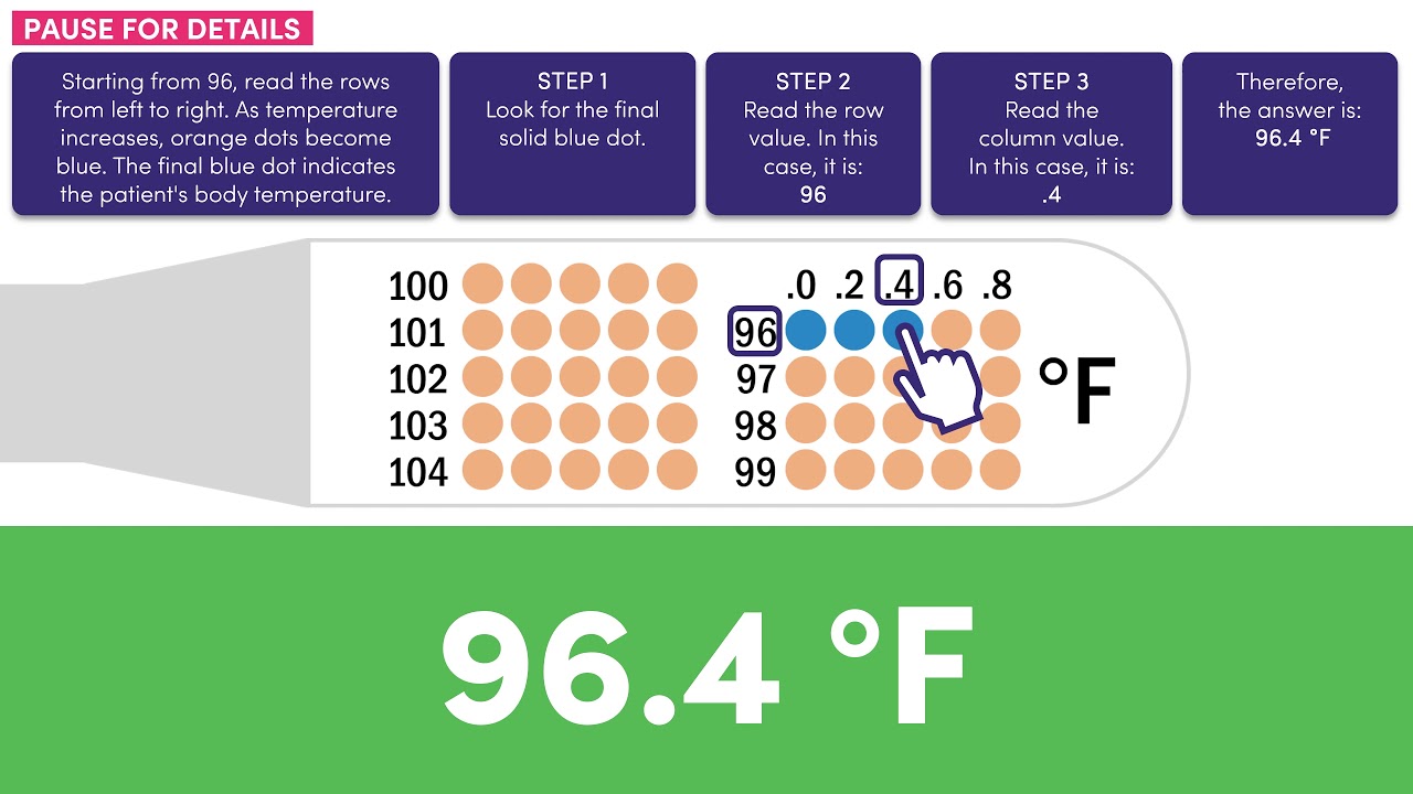 SkillsDrills Video Quiz Disposable Thermometer YouTube