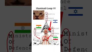 illuminati loop ya Bermuda triangle 😅#memes Net Worth