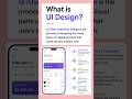 What is UI #ui #uxdesign #uidesign #ux #shorts #shortvideo