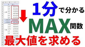 【Excel1分講座】MAX関数を使って、数字の最大値を求める