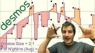 Overfitting vs Underfitting Clearly Explained with a Desmos Example