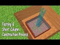 Footing & Column Construction Process | Step by Step | Rebar Placement