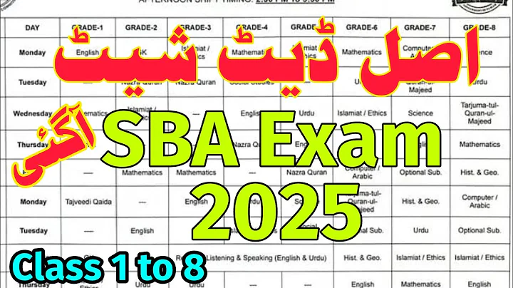 Date Sheet Class 1 to 8 |SBA Final Term Exam 2025 | PEC Exam |School Based Assessment