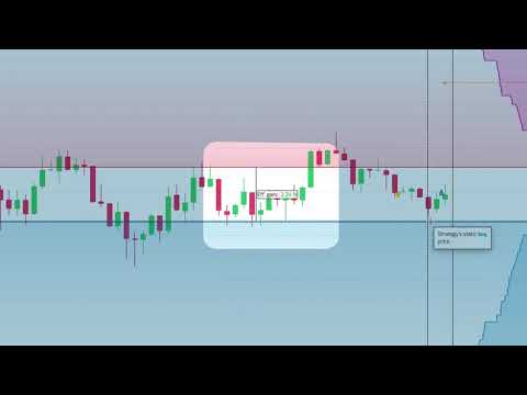 A Beginner's Guide