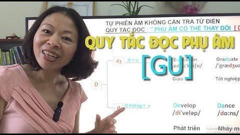 Phát Âm Tiếng Anh- Quy Tắc Đọc : “Phụ Âm Có Thể Thay Đổi [ GU ] “